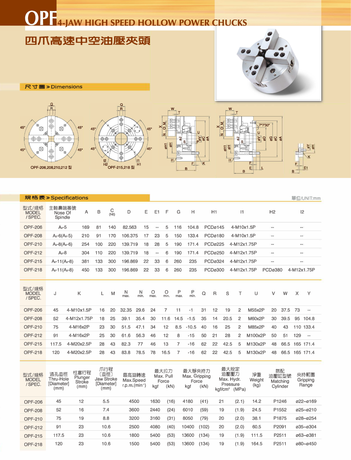 千島四爪中空液壓卡盤參數(shù)表