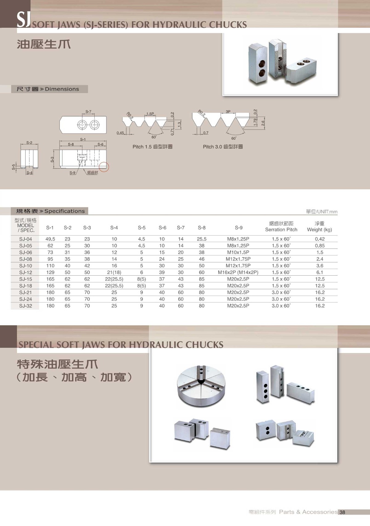 千島液壓卡盤軟爪油壓生爪參數(shù)表