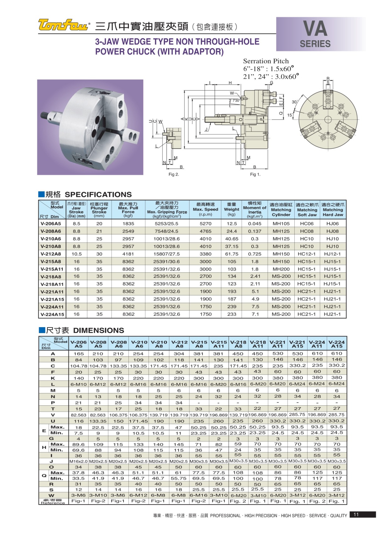 通福三爪中實(shí)液壓卡盤參數(shù)表