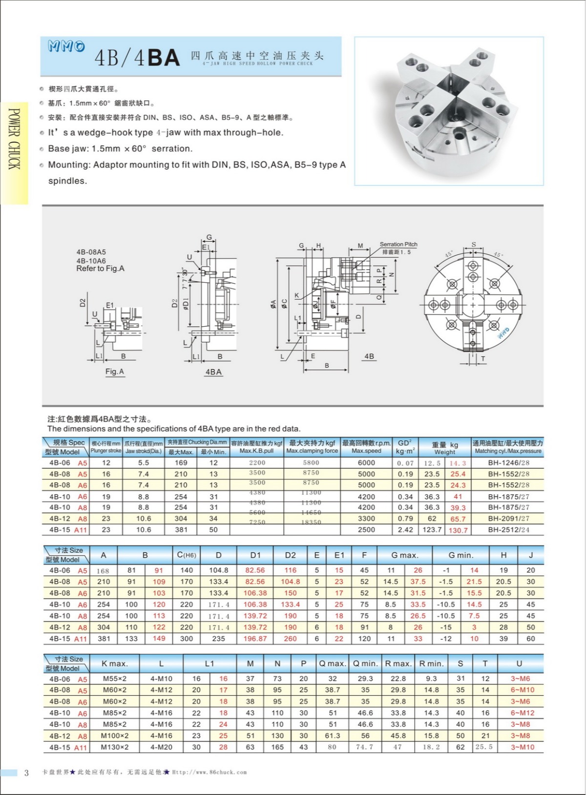 MMO四爪中空液壓卡盤參數(shù)表