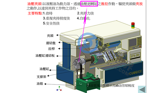 數(shù)控車床的安裝方法，（數(shù)控車床的安裝步驟）