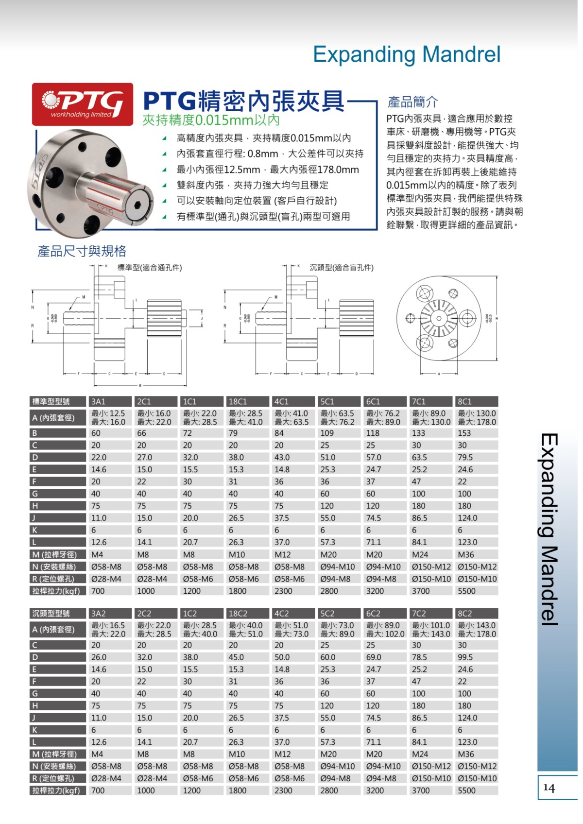 朝銓精密內撐夾具參數(shù)表