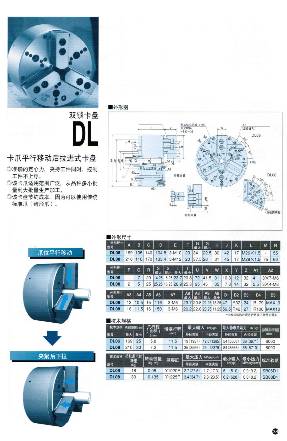 北川三爪雙鎖后拉卡盤參數(shù)表