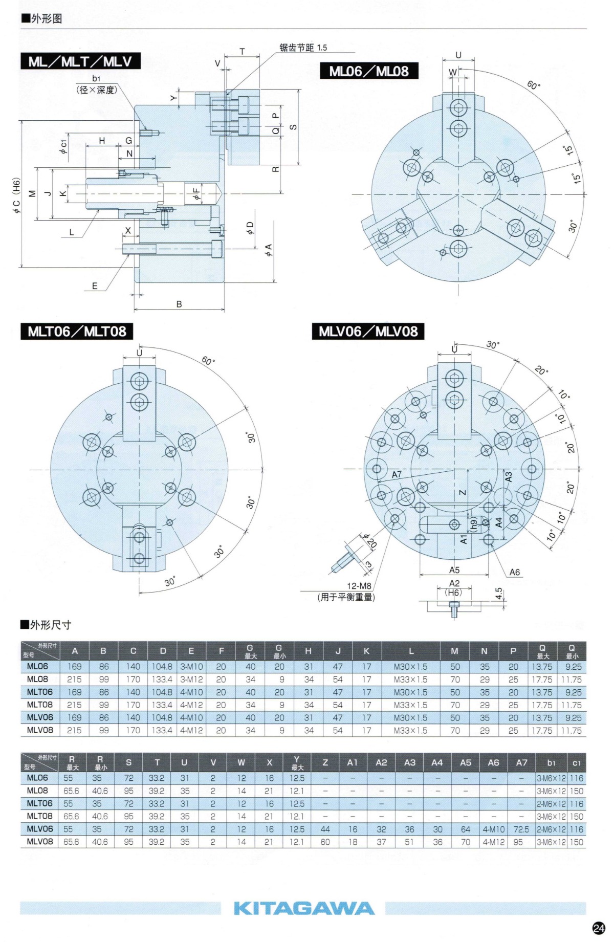 北川三爪超長行程卡盤參數(shù)表